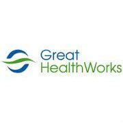 great healthworks ghw